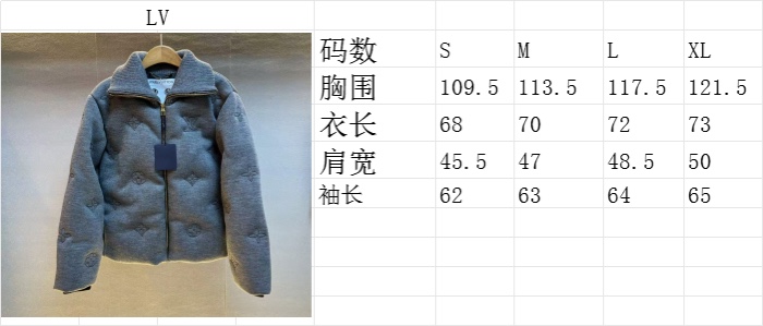 Jackets