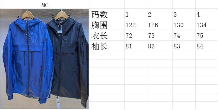 Jackets