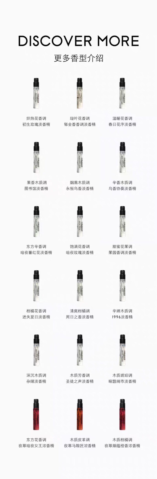 Bride perfume