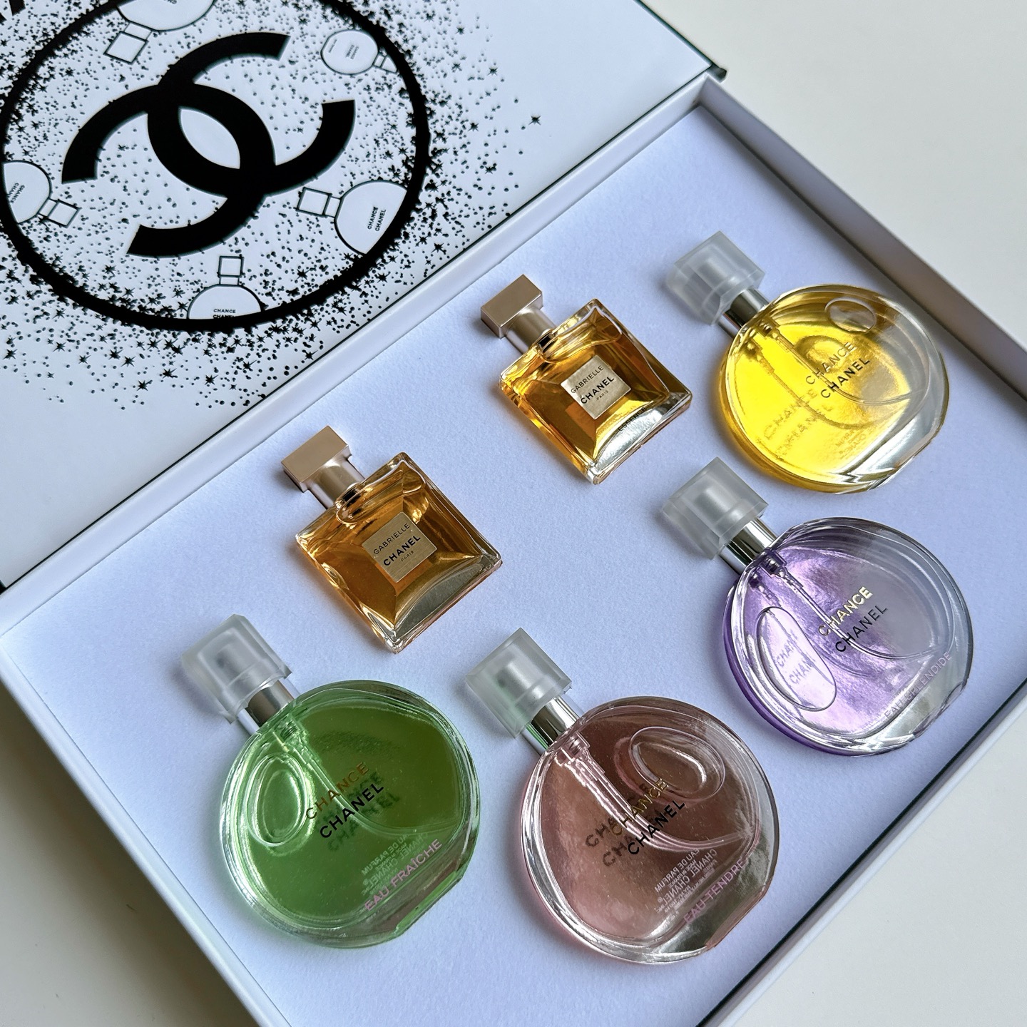 Chanel perfume