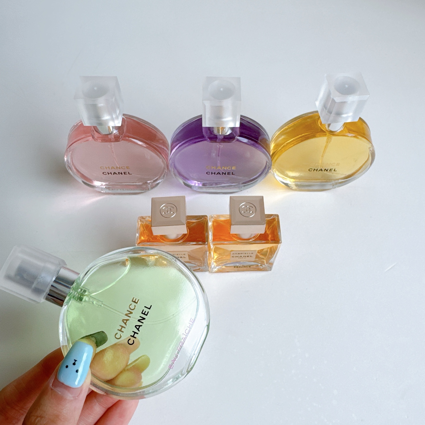 Chanel perfume