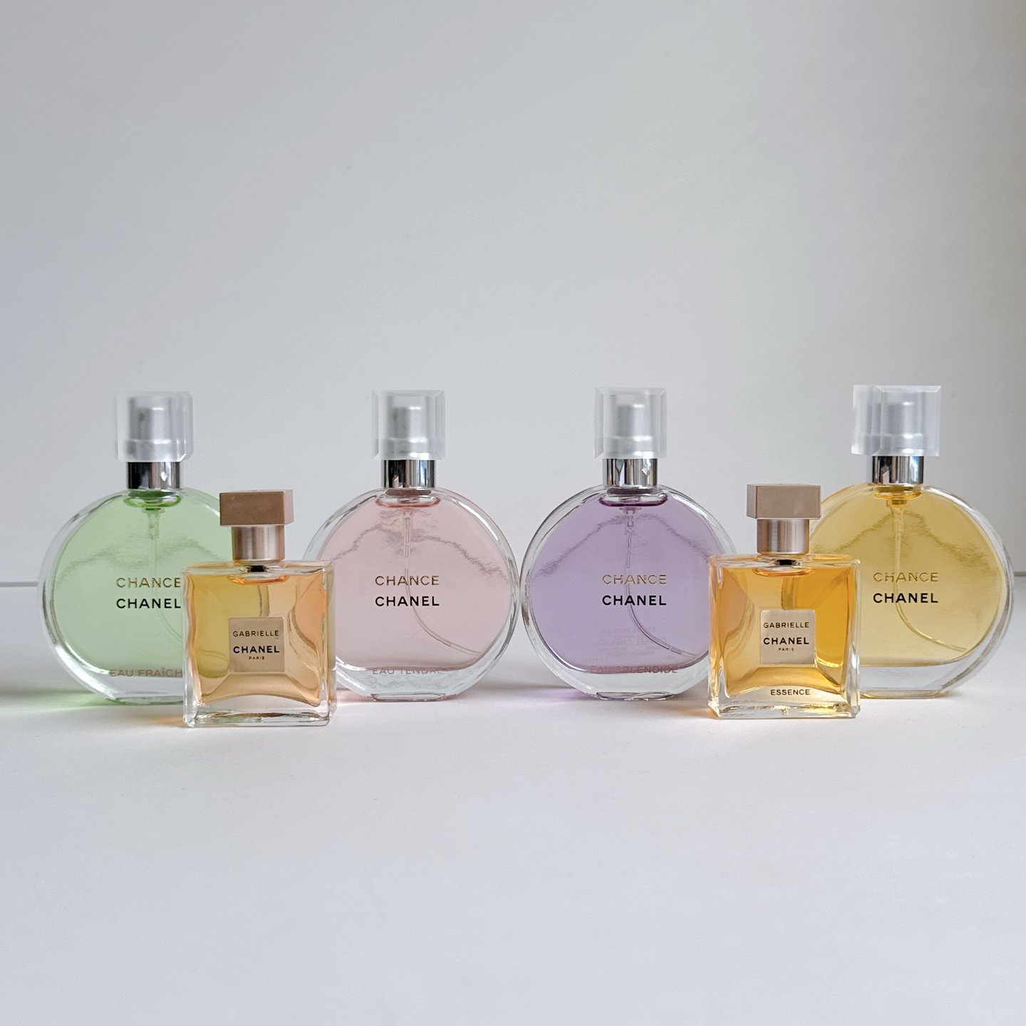 Chanel perfume