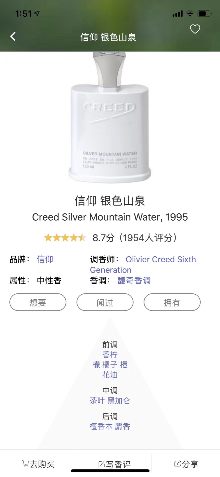 LV perfume