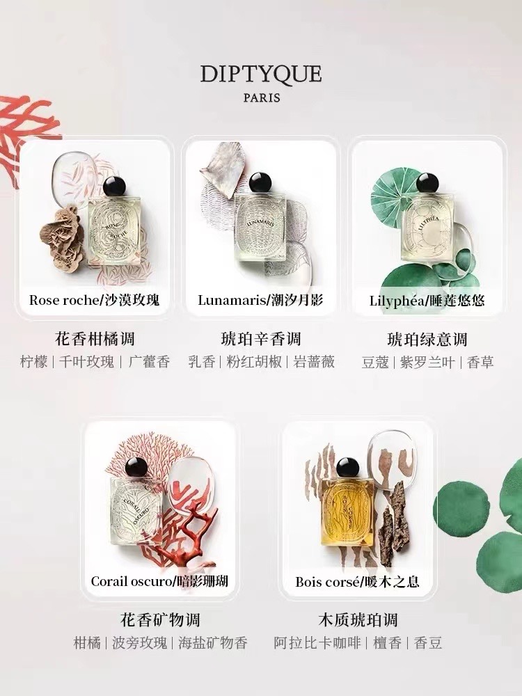 Tiptie perfume