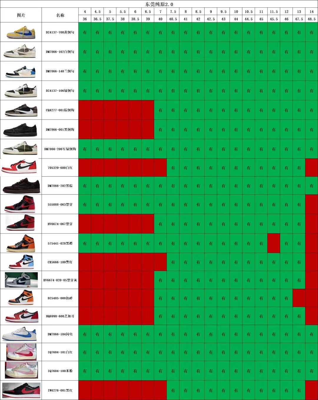 Air Jordan 4