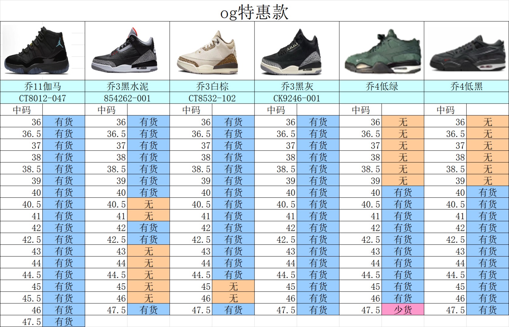 Air Jordan 4