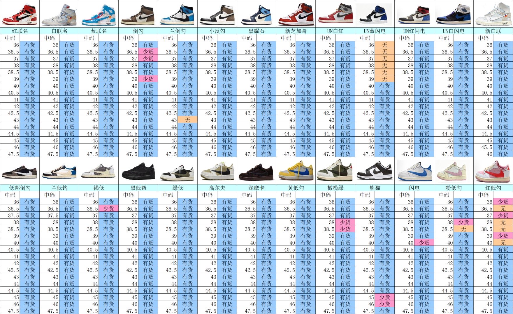 Air Jordan 4