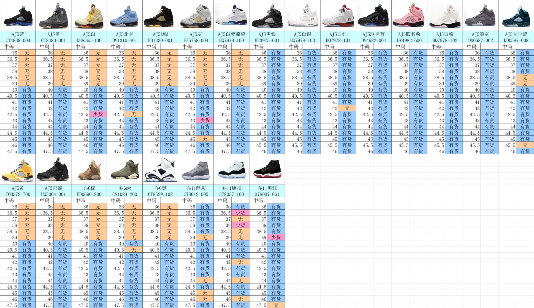 Air Jordan 4