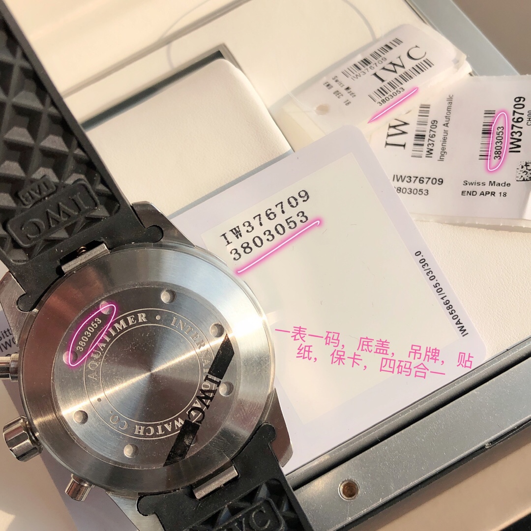 IWC