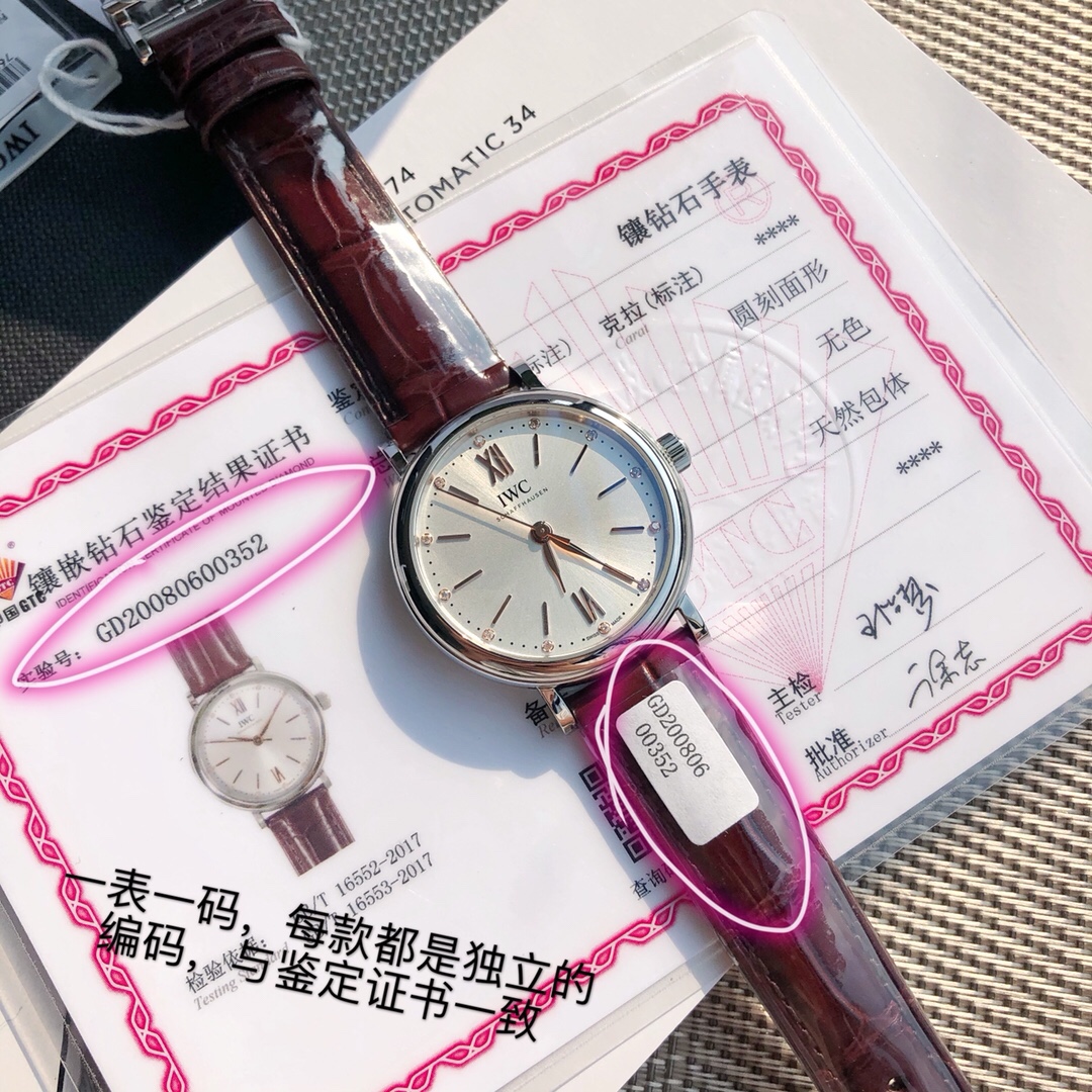 IWC