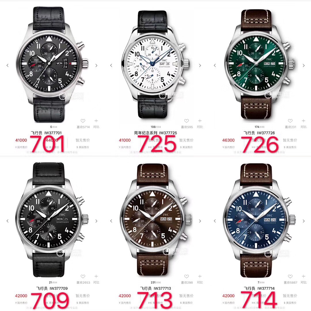 IWC