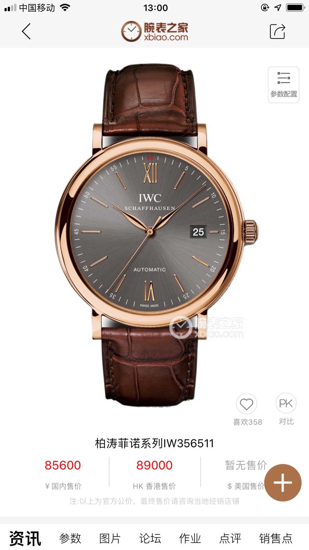 IWC